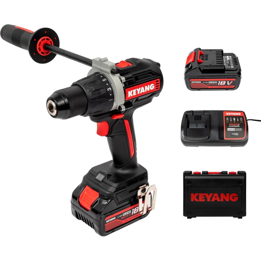 chainsaw